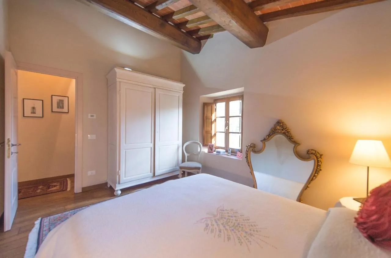 Bed & Breakfast podere Sanlorenzo Carmignano