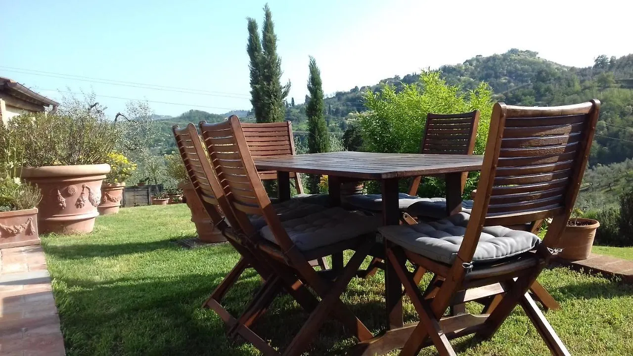 podere Sanlorenzo Carmignano