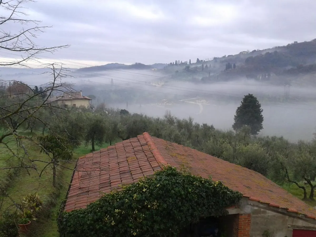 podere Sanlorenzo Carmignano