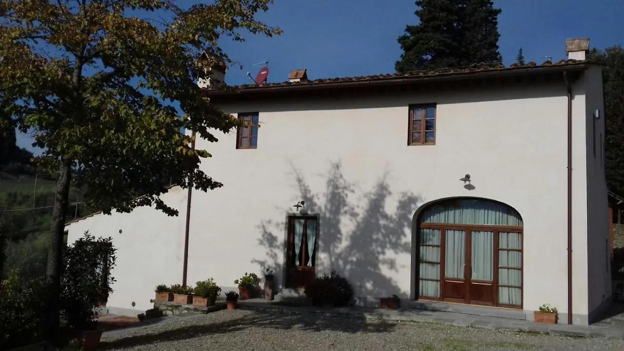 Bed & Breakfast podere Sanlorenzo Carmignano