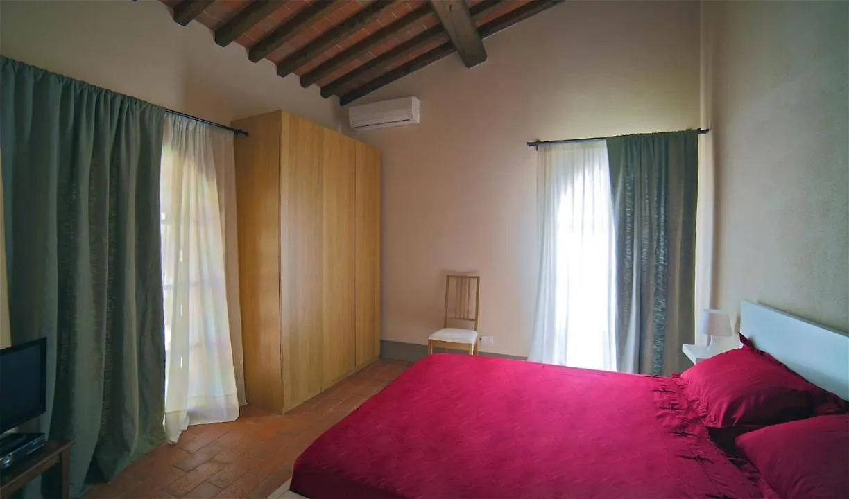 Bed & Breakfast Podere Sanlorenzo Carmignano