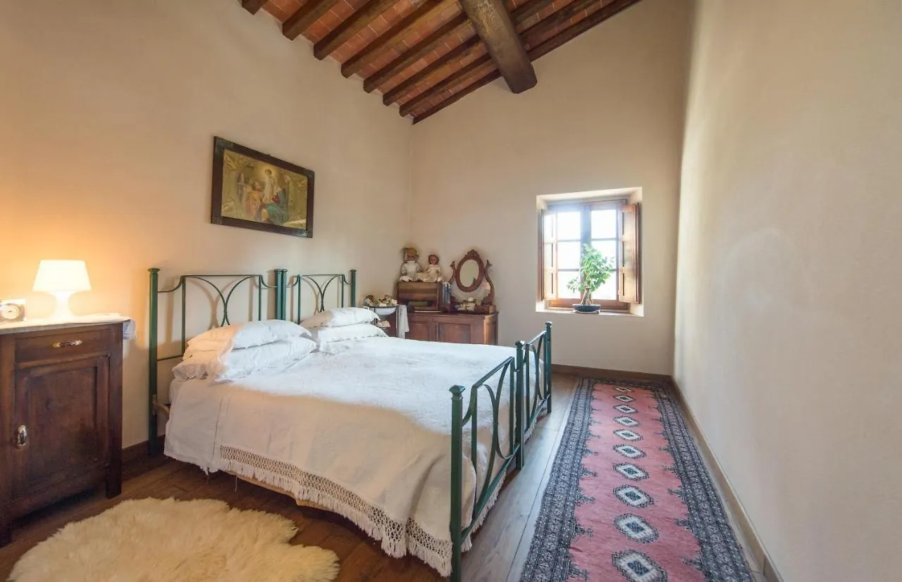 Podere Sanlorenzo Carmignano Italy